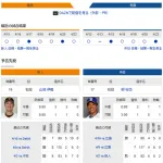 【ドラゴンズ実況】 4/23 中日 vs 巨人(東京ドーム)18:00~ 先発:柳裕也【中継:NHK-BS ジータス DAZN】