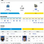 【虎実況】DeNA　VS　阪神（横浜）４/２３（水）１７:４５〜