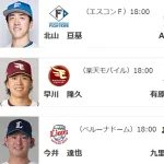 4/25(金)の予告先発　早川隆久×有原航平　「今年こそは」