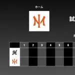 二軍試合実況　4月24日13:00～ オイシックス－ロッテ