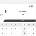 【2軍 ヤクルトvs.日本ハム】2-5で勝利！