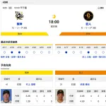 【虎実況】阪神　VS　巨人（甲子園）４/２５（金）１８:００〜
