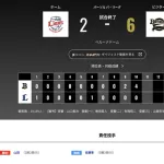 オリックス 西武に6対2で勝利！5戦ぶりの白星！まさかのパ・リーグ貯金独占