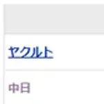 【試合結果】 4/26 中日 5-2 ヤクルト　松葉9回途中2失点　惜しくも完封逃すも4勝目！連敗を3でストップ！
