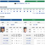 【ドラゴンズ実況】 4/26 中日 vs ヤクルト（バンテリン）14:00~　先発：松葉【中継:東海TV　Jスポ2 DAZN】