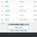 【朗報】MLB日本人投手のガチャ当たり確率が多い