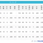 [パスレ4/26]檻=-公鷲=鴎-猫-鷹