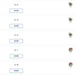 DeNA、５試合連続２得点←これ