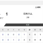 【2軍 巨人vs.日本ハム】3-1で敗北