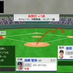 西武ルーキー渡部聖弥さん、今日もいきなり2打席連続タイムリーwwwwwww