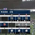【朗報】西武、3点以上取った試合は7勝2敗