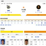 【虎実況】阪神　VS　巨人（甲子園）４/２７（日）１４:００〜