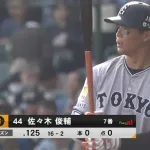 巨人佐々木　打率.118打点0盗塁0足速くない守備良くない←なぜか阿部のお気に入り