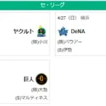 4/27セ順位・虎=-鯉兎=/=-竜星燕
