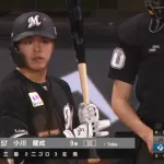 ロッテ、練習でほとんどの選手が魚雷バットを使用した