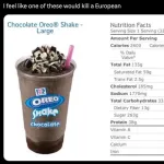 【画像あり】アメリカのシェイクのカロリー、限界突破ｗｗｗｗｗｗｗｗ