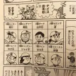 【悲報】ジャイアンズの守備位置、おかしい