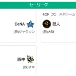 4/29セ順位 虎-兎=鯉-/-星龍=燕