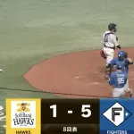 【速報】日ハム田宮裕涼、リード広げる今季第1号HRｷﾀ━━━━(ﾟ∀ﾟ)━━━━!!