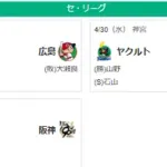 4/30セ順位　兎-虎=-/鯉/-竜=星燕