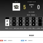オリックス ロッテに5対0で勝利！田嶋神！廣岡神！投打噛み合ったナイスゲームやったわね