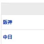 【試合結果】 4/30 中日 5×-4 阪神 延長11回カリステ犠牲フライでサヨナラ勝ち!連勝!