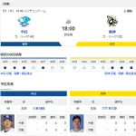 【ドラゴンズ実況】 5/1 中日 vs 阪神(バンテリン)18:00~ 先発:三浦 【中継:東海 Jスポ2 DAZN】