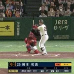 【巨人対広島6回戦】巨人・岡本和真、広島・ドミンゲスから第8号ソロホームラン！！！！！！！！！！！！