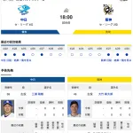 【虎実況】中日　VS　阪神（バンテリン）５/１（木）１８:００〜
