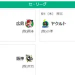 5/1セ順位・兎=-虎=/竜/-鯉-星=燕