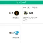 5/3セ順位・巨神==/ド/-カベ==-ス