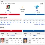【ドラゴンズ実況】 5/3 中日 vs 広島（マツダ）14:00~　先発：松葉【中継:中京TV　Jスポ1】