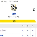 【試合結果】ヤクルト5-2阪神　石川雅規6回1失点で2勝目！増田2点タイムリー！