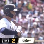 こういう野口が見たかった