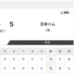【2軍 DeNAvs.日本ハム】0-5で勝利！