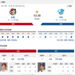 【ドラゴンズ実況】 5/4 中日 vs 広島（マツダ）13:30~　先発：岡田【中継:メーテレ　Jスポ1】