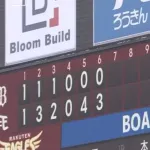 楽天、6回で13点wwwwwwww