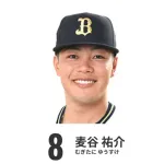 パリーグドラ1の現状 オリ麦谷はどう？