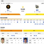 【虎実況】巨人　VS　阪神（甲子園）５/５（月）１８:００〜
