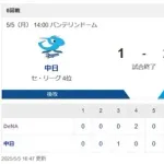 ベイスターズさん、今日も2点で勝つ