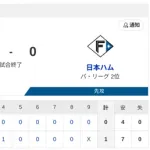 【負け】ハムファン解散
