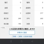 清宮幸太郎「打率.248(109-27)2本10打点 OPS.665 失策8」←これについての率直な感想