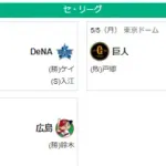 5/5セ順位・巨神=-広-横-中==-ヤ