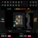根尾昂自己最速155キロを記録ｗｗｗｗｗｗｗｗｗｗｗｗ