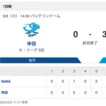 【試合結果】中日 0-3 DeNA 涌井6回3失点 リリーフ陣無失点