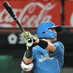 【日本ハム】野村佑希→清宮幸太郎→万波中正の和製大砲トリオ連続二塁打！