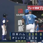 日本ハム、清宮・万波・野村　大砲トリオがホームランそろい踏み