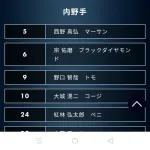 【悲報】オリックスバファローズ炎上ｗｗｗｗｗｗｗｗｗｗｗｗｗｗｗ
