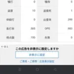 大谷翔平「打率.292(130-38)9本13打点 OPS.983 得点圏.150」←これについての率直な感想