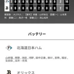 オリックス 日本ハムと2対2の引き分け 今日のポジは？